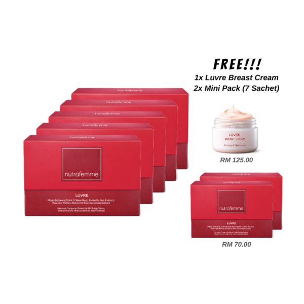 Nutrafemme Luvre - 5 Box